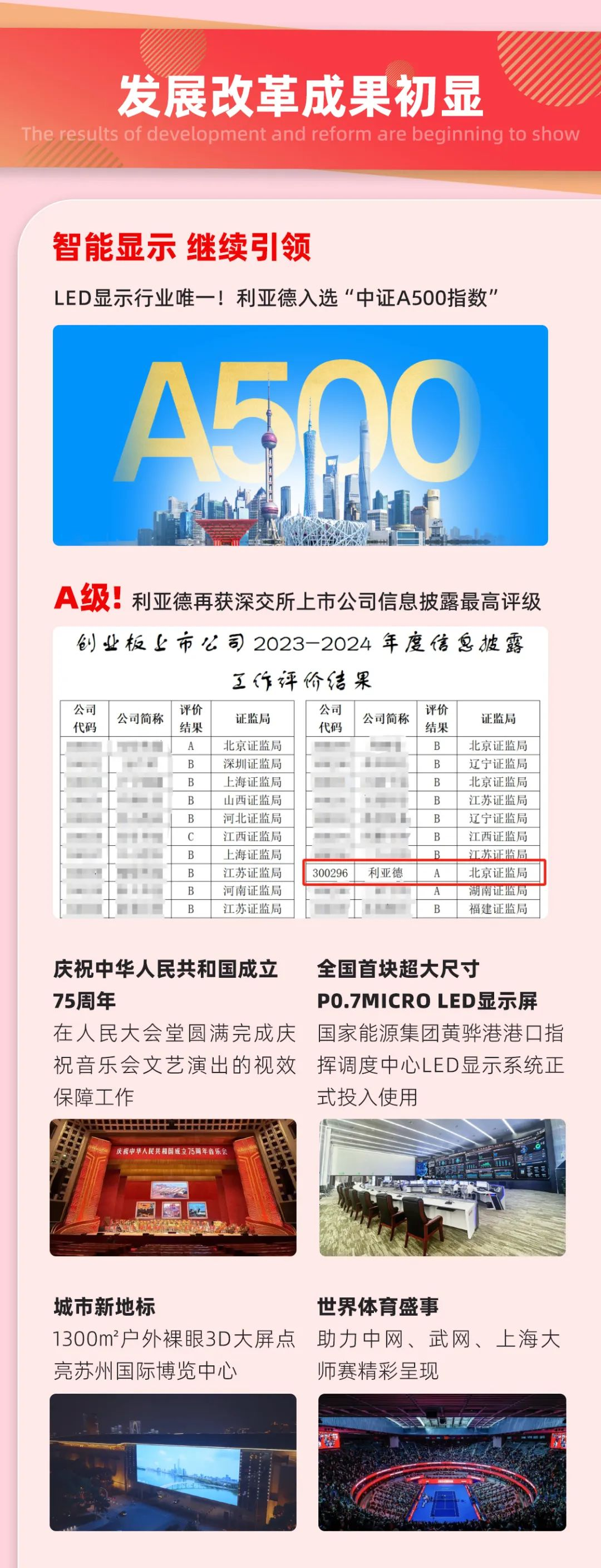 一图读懂今年会jinnianhui金字招牌集团2024年前三季度报告