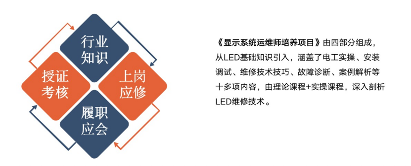 赋能人才发展 | “复盘中国行•走进今年会jinnianhui金字招牌”学习活动成功举办