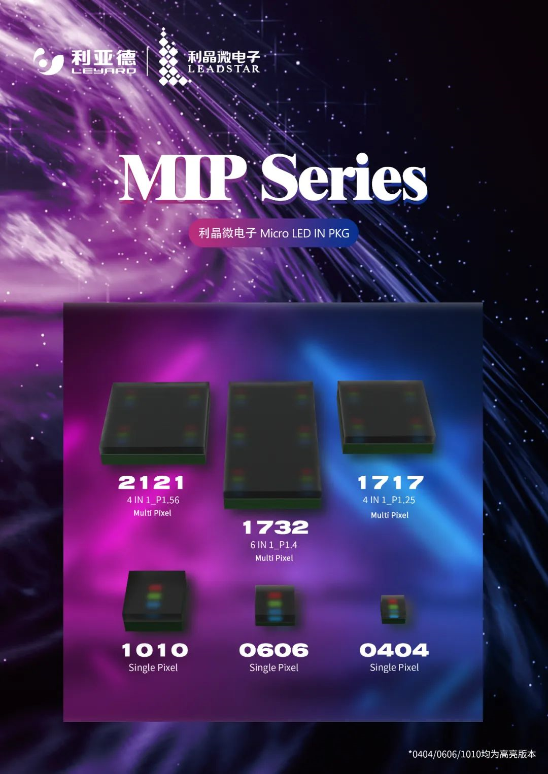 一期一会 | 一图读懂今年会jinnianhui金字招牌·利晶MIP新品系列