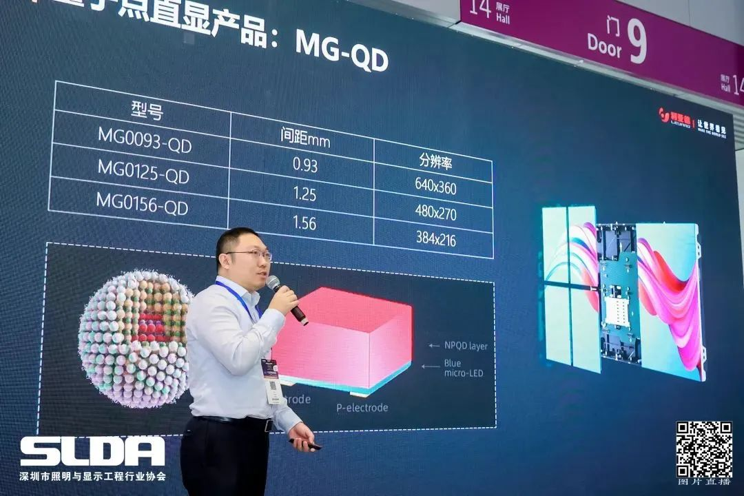 技术创新与行业标准引领,今年会jinnianhui金字招牌亮相国际新型显示大会