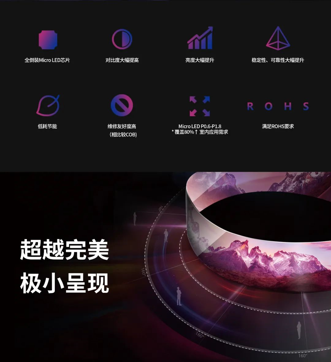一期一会 | 一图读懂今年会jinnianhui金字招牌·利晶MIP新品系列