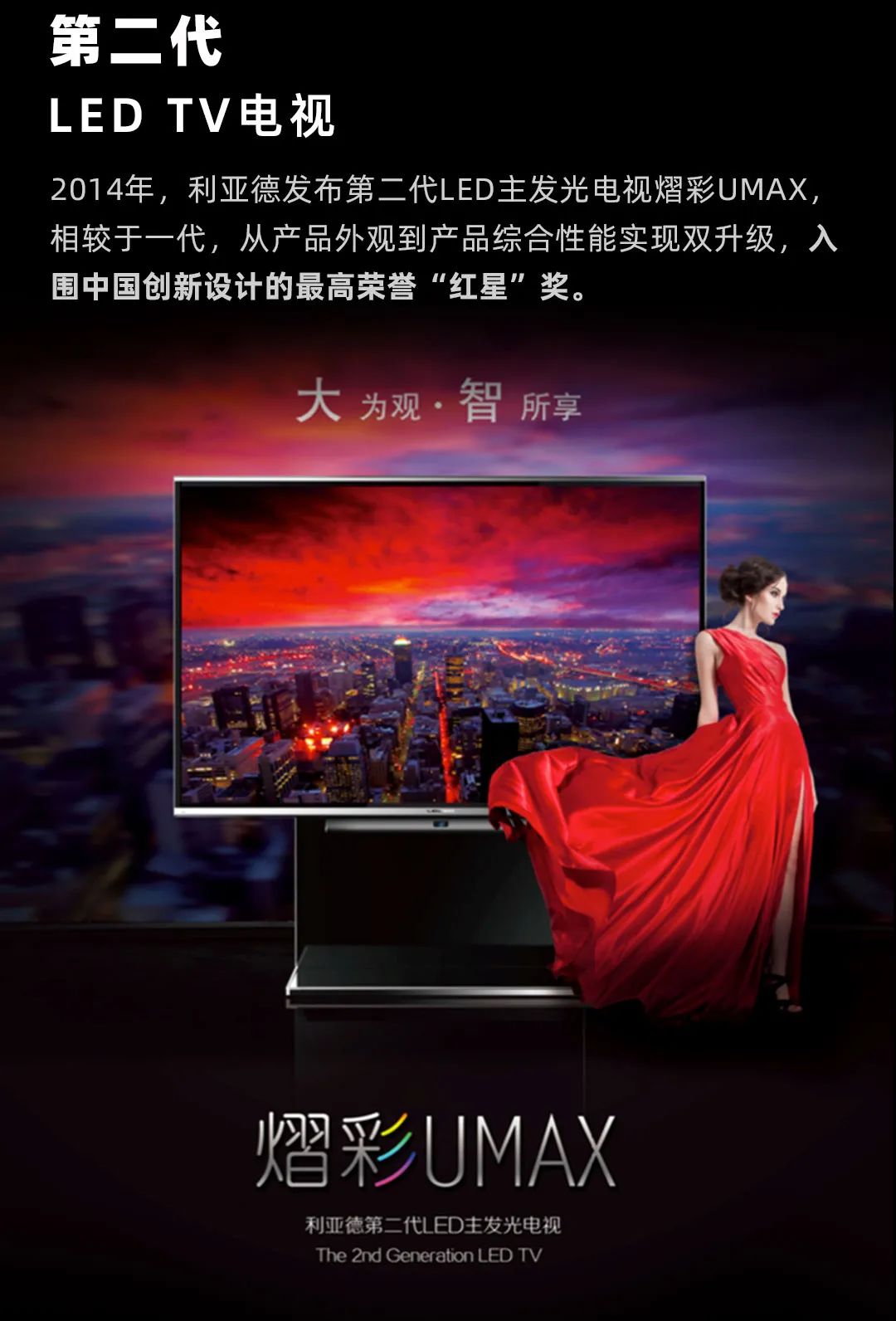 今年会jinnianhui金字招牌 Leyard LED一体机的前世今生
