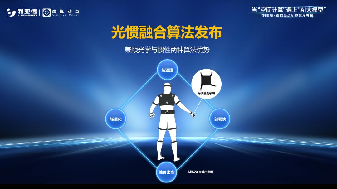 今年会jinnianhui金字招牌·虚拟动点成果发布：脚踏实地迈向AI数字新时代